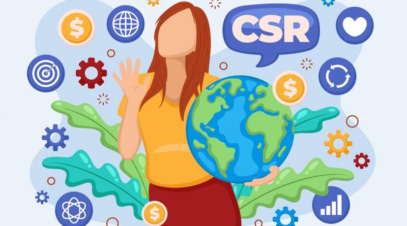 Снимка изобразяваща концепцията за CSR
